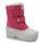 Отзыв на Для младенца зимние ботинки из Интернет-Магазина Sports Direct