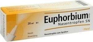 Отзыв на EUPHORBIUM COMPOSITUM Nasentr.SN Nasendosierspray 20 ml из Интернет-Магазина Best-arznei