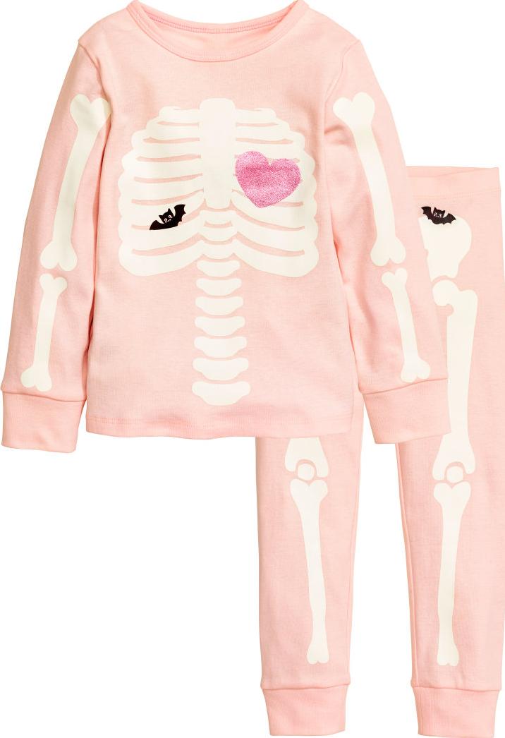 Отзыв на Пижама трикотажная из Интернет-Магазина H&M