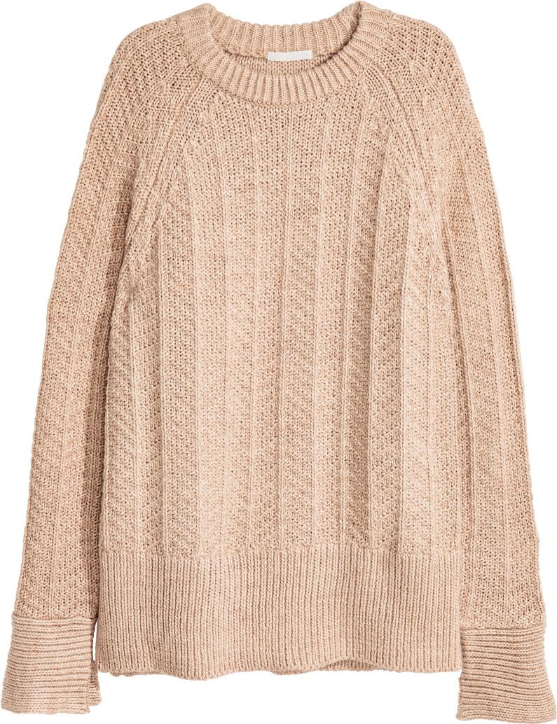 Отзыв на Пуловер из Интернет-Магазина H&M