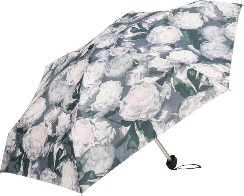 Отзыв на Mini-Regenschirm из Интернет-Магазина H&M