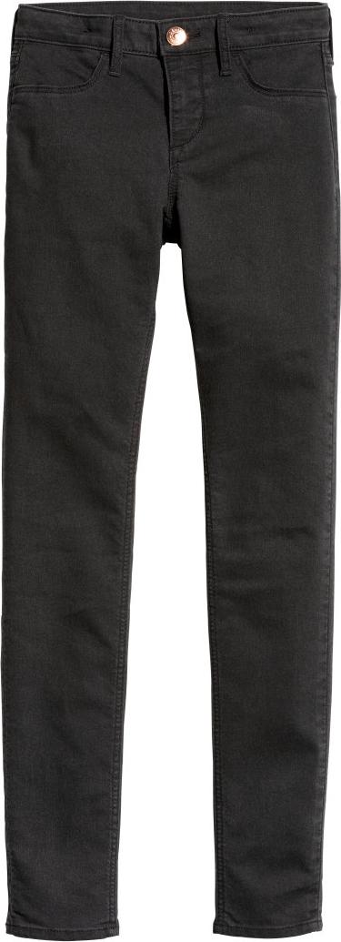 Отзыв на Узкие джинсы Fit Джинсы из Интернет-Магазина H&M