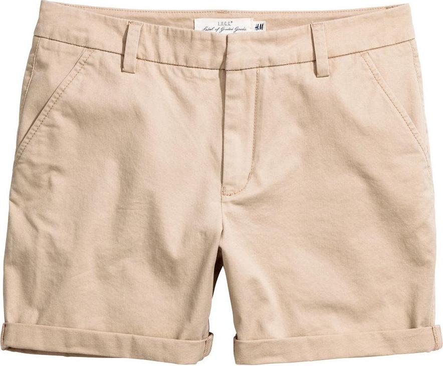 Отзыв на Хлопковые шорты из Интернет-Магазина H&M
