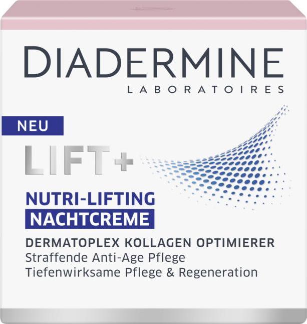 Отзыв на Diadermine Lift+ Nutri-Lifting Nachtcreme из Интернет-Магазина ROSSMANN