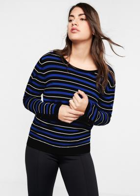 Отзыв на Striped свитер тонкой вязки из Интернет-Магазина MANGO Outlet