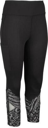 Отзыв на Sport-Leggings из Интернет-Магазина Kik.de